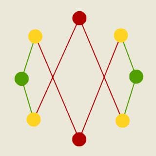 Don't Cross the Line